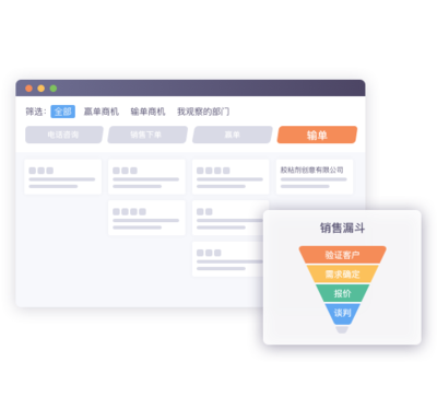 紛享銷客CRM 一體化智能客戶關(guān)系管理解決方案